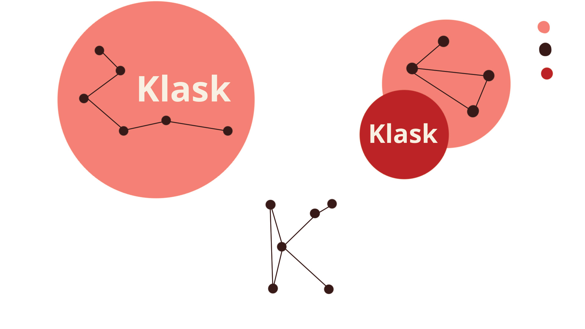 Capture KLASK